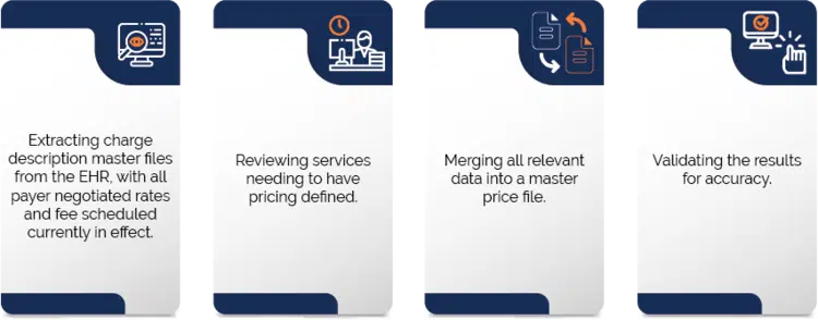 Intelligent Automation for healthcare Providers