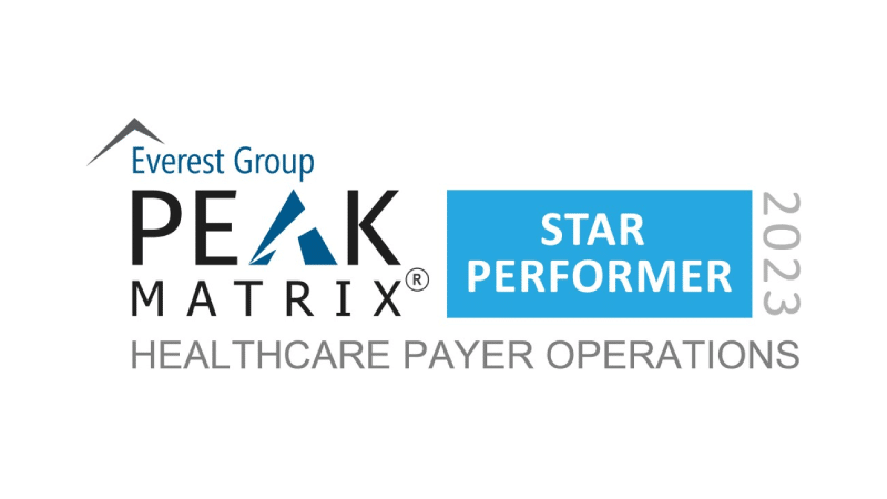 PEAK Matrix